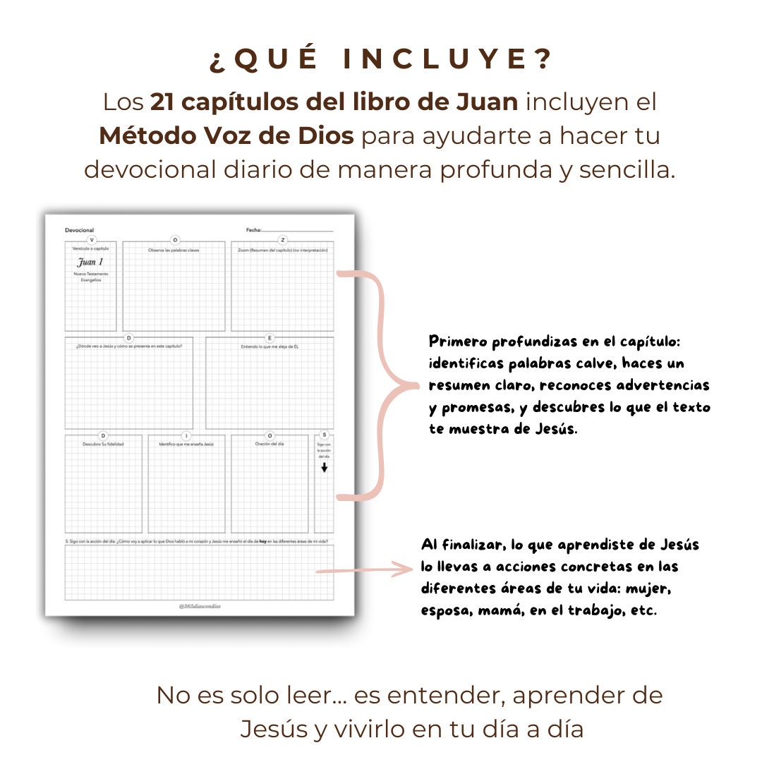 Devocional- Libro de Juan